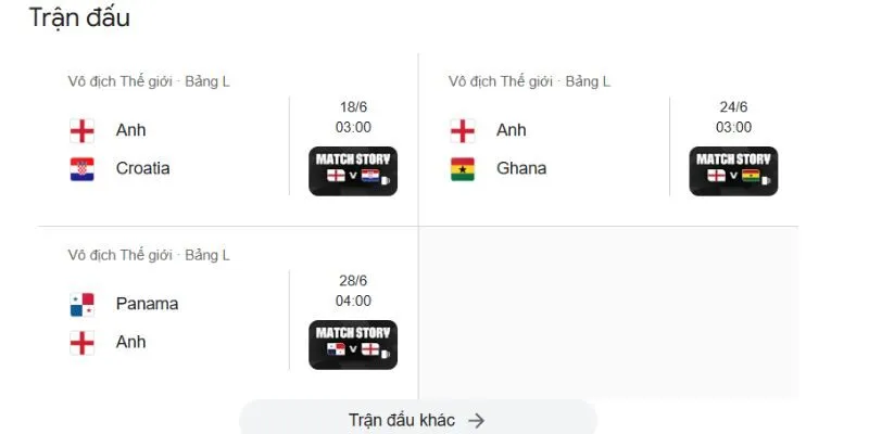 Cập nhật lịch thi đấu của đội tuyển Anh World Cup 2026